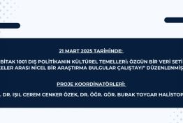 TÜBİTAK 1001 Projesi Bulgular Çalıştayı Gerçekleştirildi